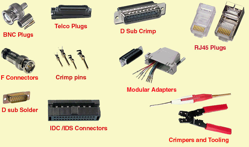 D-Sub IDC Flat Ribbon Connectors, IDS Female Dual Row Sockets, IDS SCSI3 Half Pitch Connectors and IDS Male Dual Row Headers
